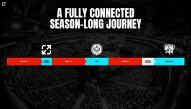 【季后赛对阵】 季后赛对阵图新鲜出炉！上半区死亡之组，下半区一枝独秀。